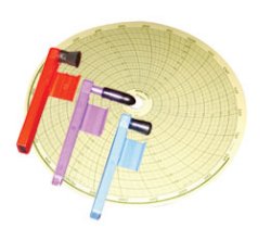 Honeywell and Partlow Chart Reorder Pape
