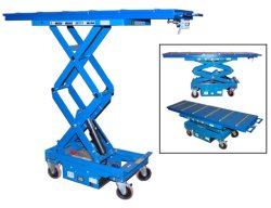 HYDRAULIC SCISSORS LIFT