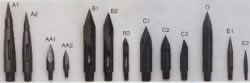Replacement Trocar Points